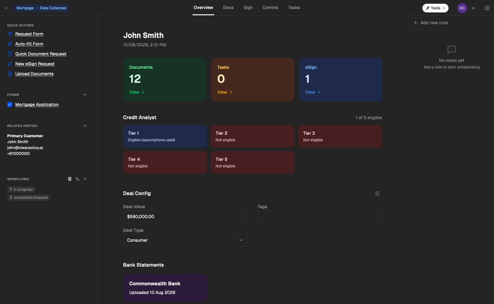 Deal workspace showing a client overview with documents, tasks, eSign and credit analyst eligibility